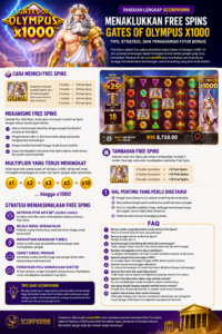 Free Spins Gates of Olympus x1000 ala Scorpio999
